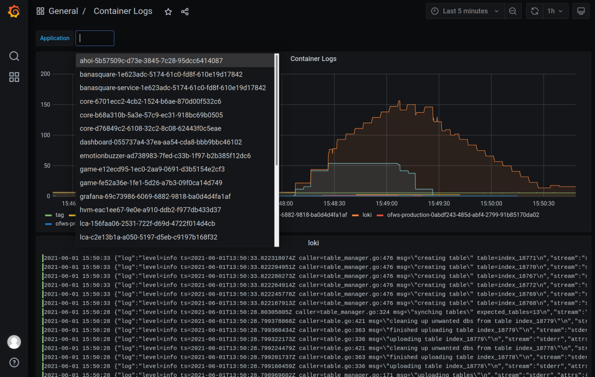Managing Logs with Ansible, Promtail, Loki and Grafana.
